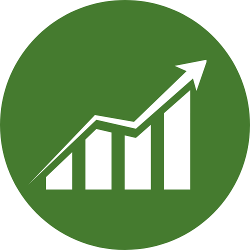 Business Outcomes